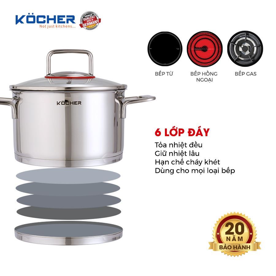 Bộ nồi berlin 4