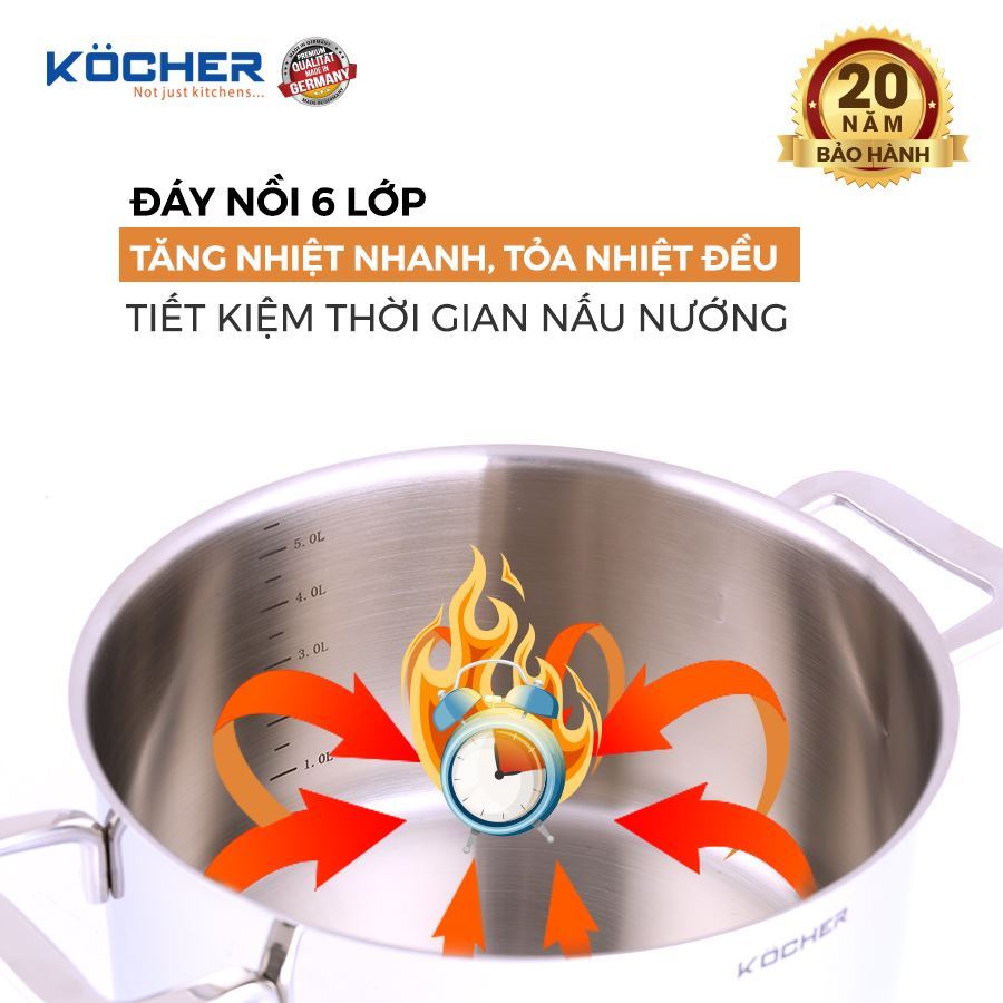 Bộ nồi berlin 6