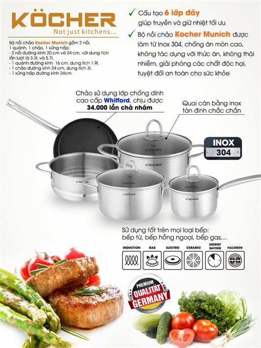 Bộ nồi munich