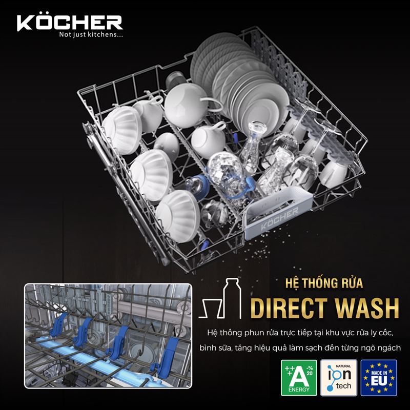 KOCHER KDEU-8855S7-7