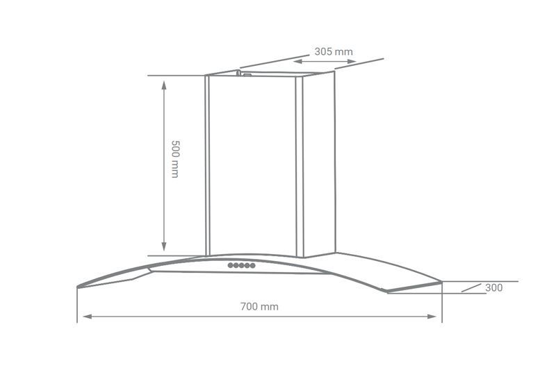 thông số hút mùi