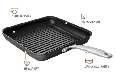 Lợi ích khi sử dụng chảo nướng cho bếp từ Lợi ích khi sử dụng chảo nướng cho bếp từ