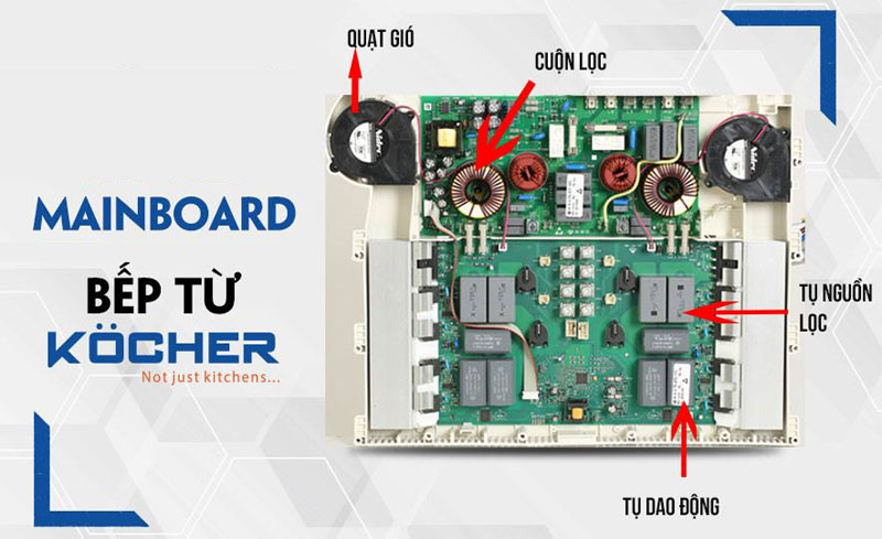 Mainboard bếp từ
