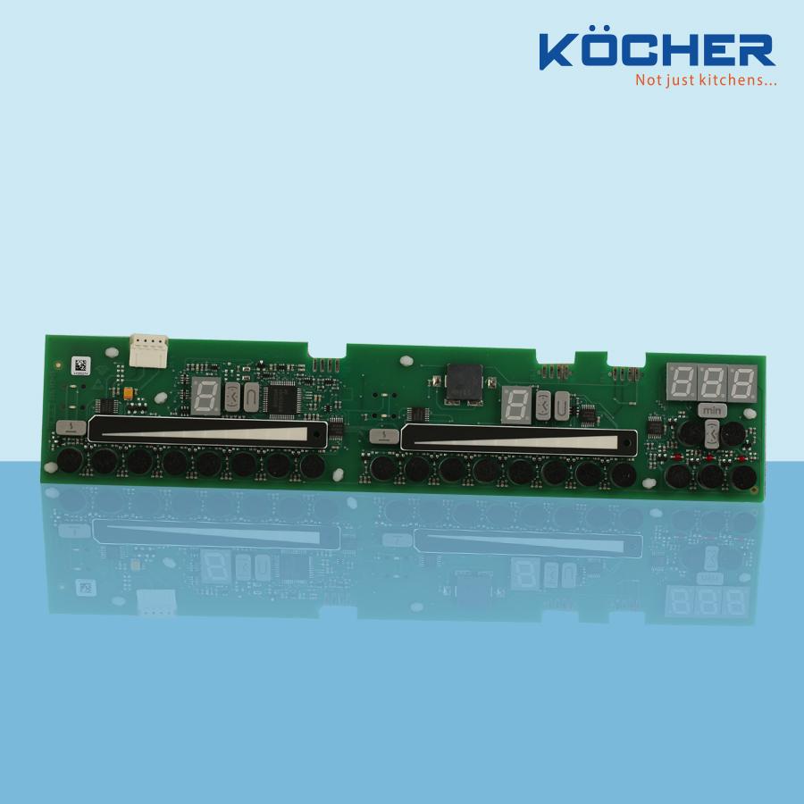 Bảng điều khiển 