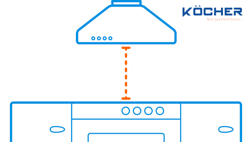 Khoảng cách giữa máy hút mùi và bếp bao nhiêu là phù hợp?