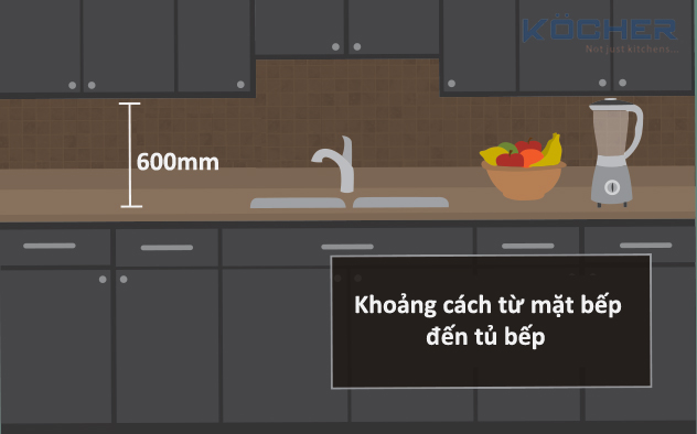 Khoảng cách từ mặt bếp đến tủ bếp theo phong thủy