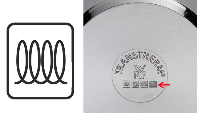 Ký hiệu chảo dùng cho bếp từ - Ký hiệu lò so