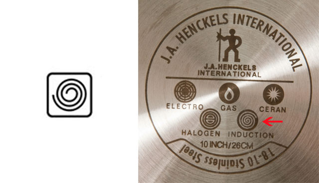 Ký hiệu chảo dùng cho bếp từ - Hình xoắn ốc