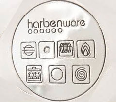 Ký hiệu chảo dùng cho bếp từ 3