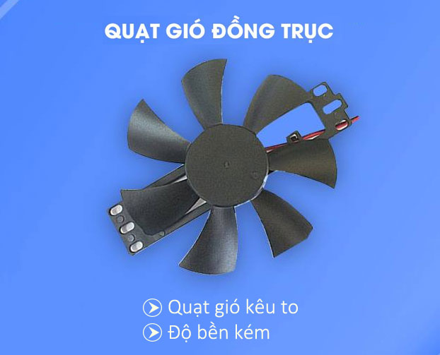 Quạt đồng trục