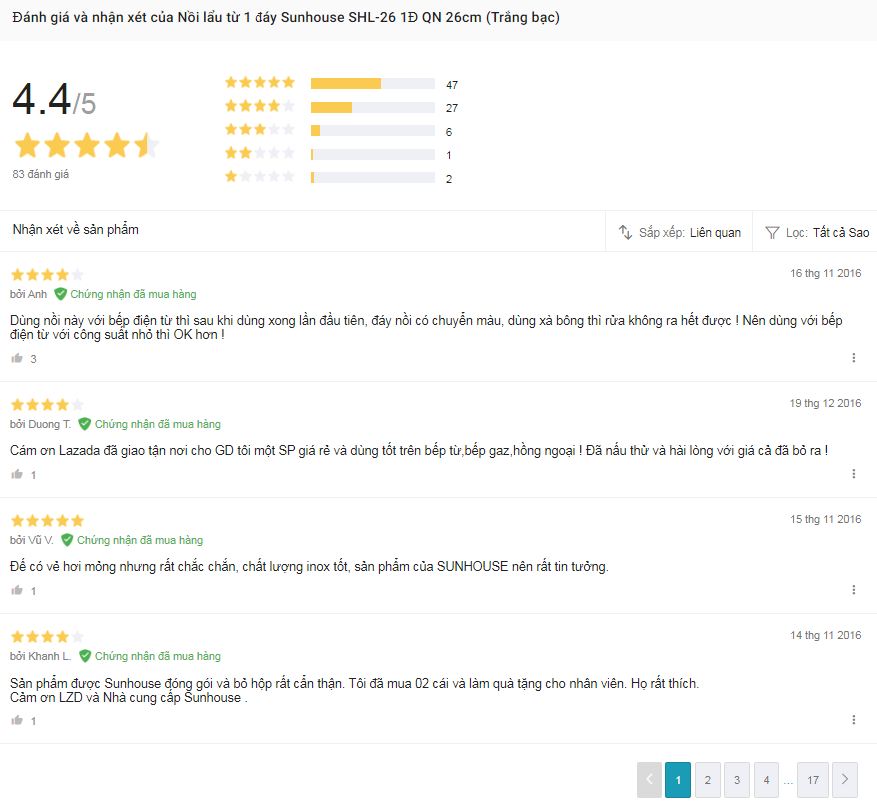 Review nồi lẩu dùng cho bếp từ của Sunhouse