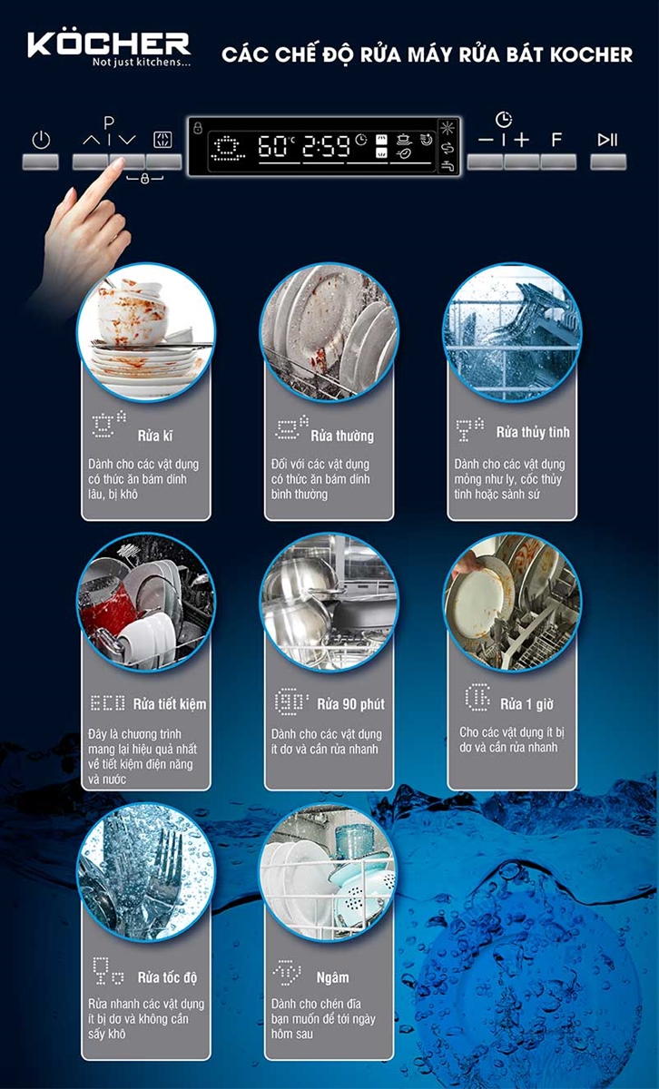 Máy rửa bát rửa trong bao lâu thì xong?