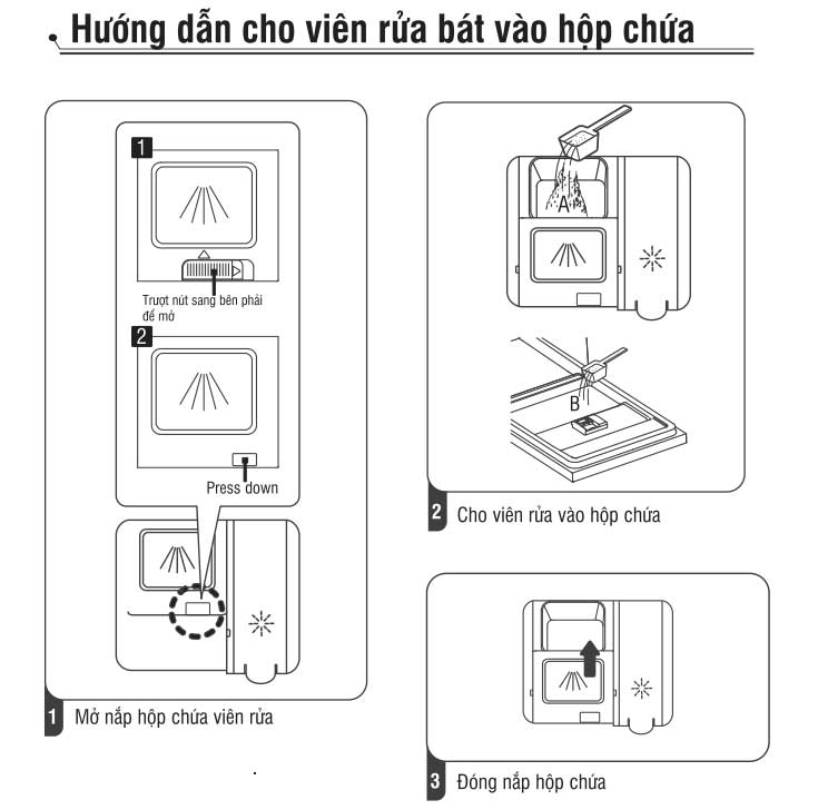 Hướng dẫn cho viên rửa bát vào hộp chứa