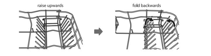 Gấp thanh đỡ trong ngăn chứa