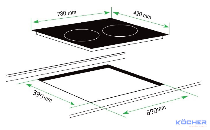 Kích thước bếp từ Kích thước bếp từ