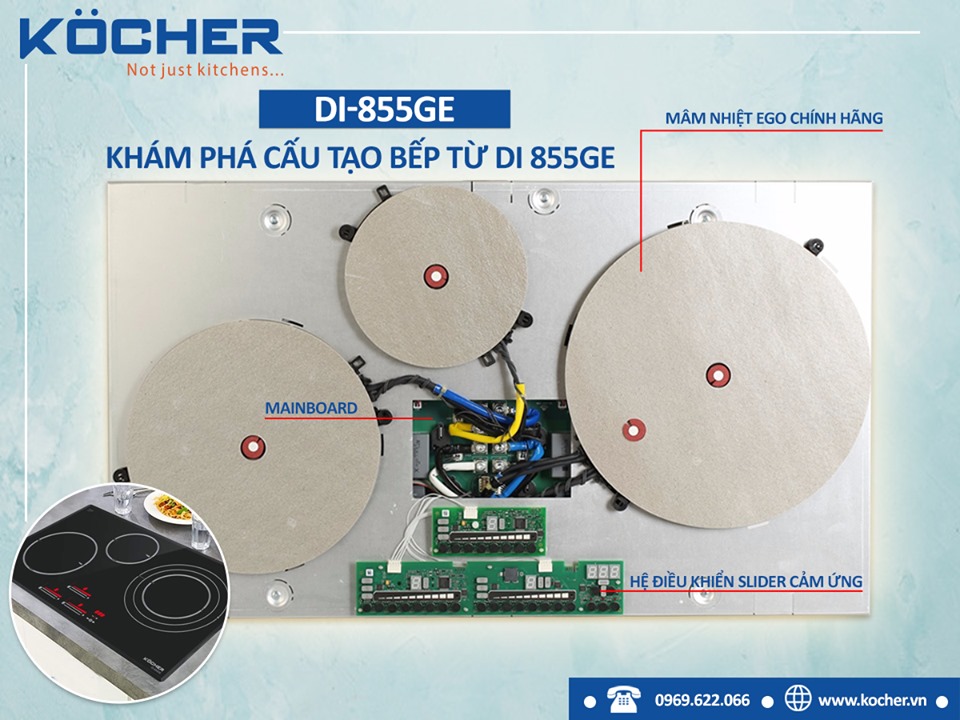 Cấu tạo bếp từ