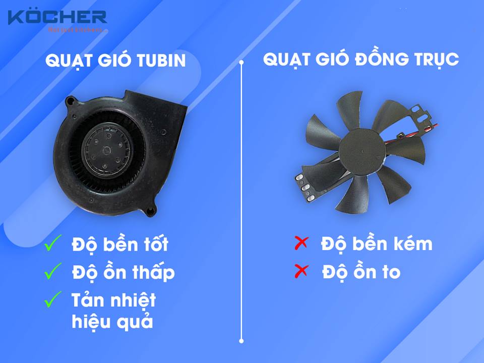 Bếp từ kêu to nguyên nhân và cách xử lý