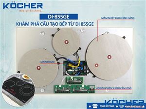 Cấu tạo bếp từ: Tìm hiểu cấu tạo chi tiết của Bếp từ